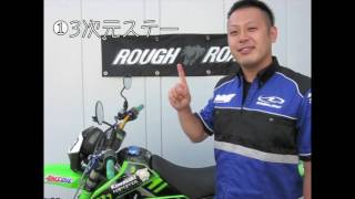 RALLY690ミラーのご紹介
