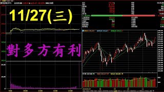20191128 #錢進大趨勢 世界、樺漢、閎康、帆宣、迅得