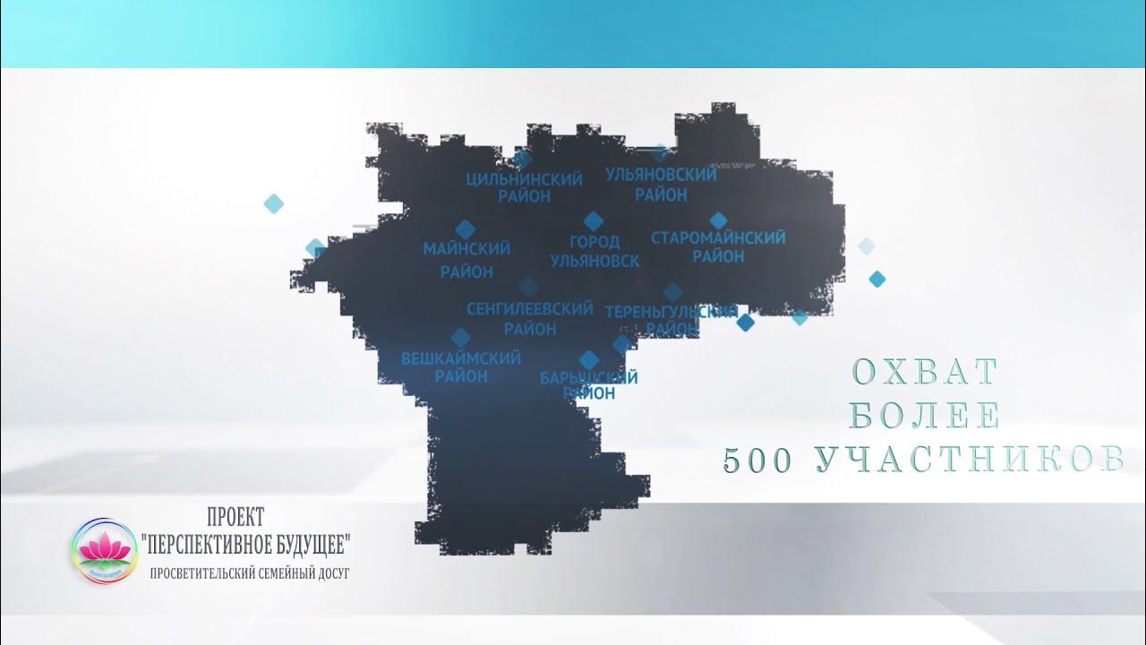 Программы грантов 2025. Программы грантов 2025