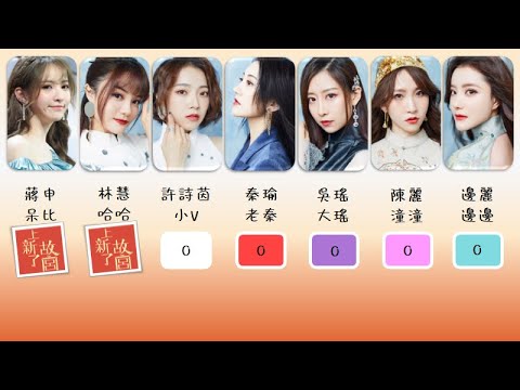 SING女團 故宮，你好嗎 歌詞分配