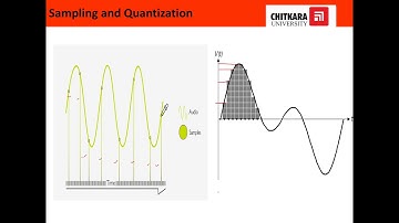 Analog to Digital Conversion