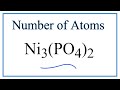 Atoms in Nickel Phosphate Compounds