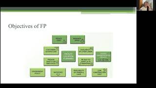 Introduction to Facility Planning - 2