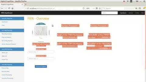 basic Django dashboards with BootStrap