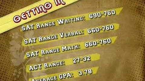 theU.com - Columbia: "Admissions"