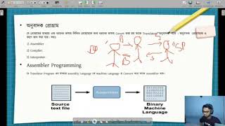 Python Programming One Shot Live Class || Subject Code: 28521 || Diploma in Engineering