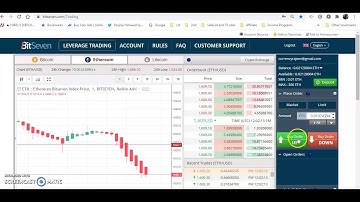 A TYPICAL LEVERAGE TRADE ON THE BITSEVEN EXCHANGE  [ Part2 of prev. Video]
