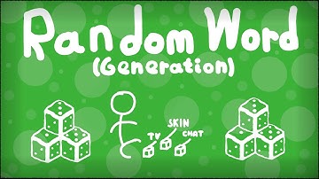 How To Make Randomly Generated Words In Unity
