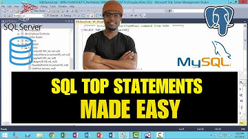SQL TOP Statements Made Easy: Unlock the Power of SELECT TOP & ORDER BY!