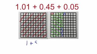 Lab 7 : Addition of decimals using 10 x 10 graph paper