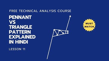 Difference Between Pennant and Triangle Price Action Pattern | Technical Analysis Course | Lesson 11