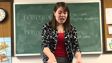 My TESOL Methods Lesson Plan