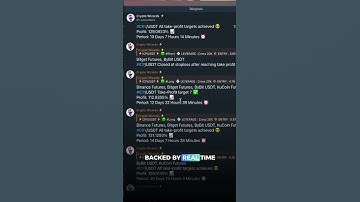 Crypto Futures Trading Made Simple Using SignalPeak Signals!