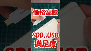 【価格高騰】データを守れ スマホ対応 外付けSSD 選定時の倹約方法を検証 どちらが幸せ ORICO LC10 K5Mini EB05 iFolder Go