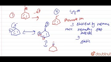 Which of the following compounds will react with sodium hydroxide solution in water ?