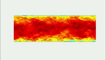LES transition to fully developed turbulent Channel flow - Re_tau = 1000