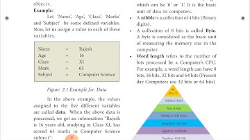 11th Computer Applications &Computer Science Chapter-2 Number Systems (part-1)