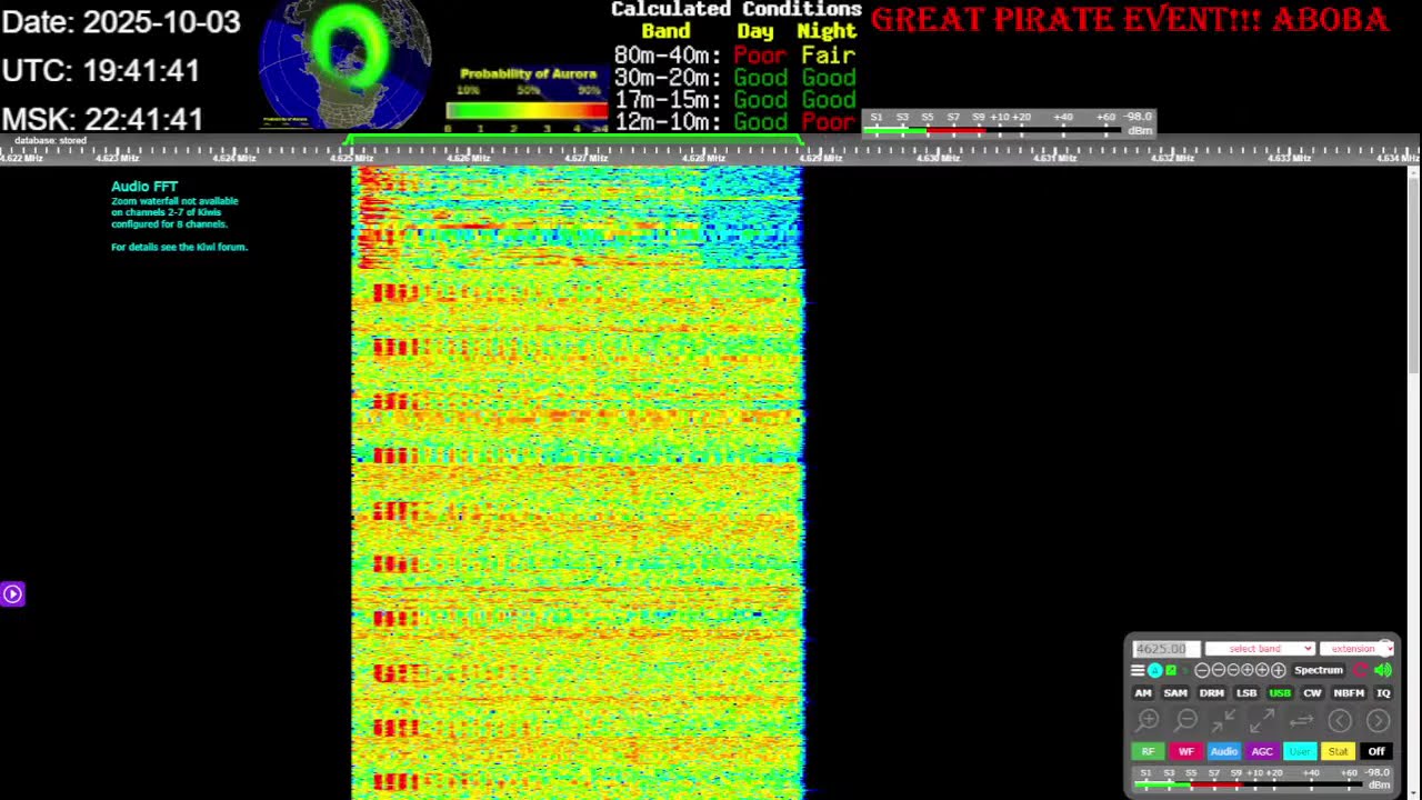 UVB 76/ABOBA PIRATE EVENT!!