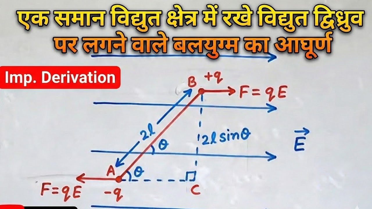 एक समान विद्युत क्षेत्र में रखे विद्युत द्विध्रुव पर लगने वाले बलयुग्म का आघूर्ण || Class 12 Physics