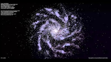 BarnesHut Galaxy with friction