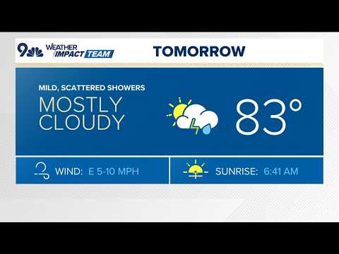 Latest forecast: Fall-like 70s today with mountain, foothill showers