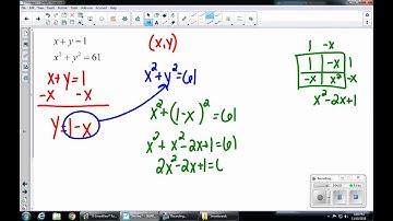 Conic Linear Systems of Equations Introduction
