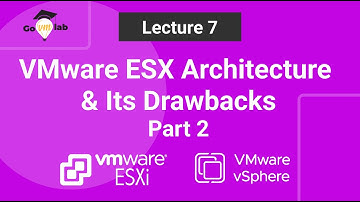 Lecture 7. Part 2: The Architecture of VMware ESXi Hypervisor & Its Benefit: ESXi Tutorials