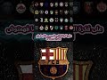 مذا قال عصام الشوالي عن برشلونه في كأس العالم للأندية