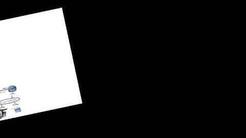 IPv6-part-2 ipv6 the Link Local Address