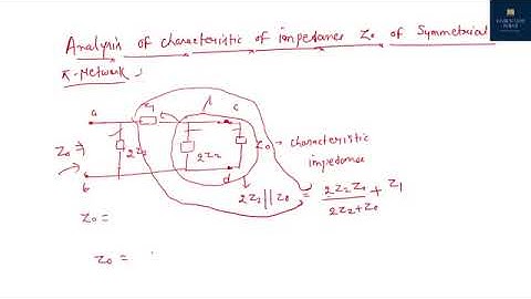 NFTL   ATTENUATION CONSTANT by dhirendra kushwaha