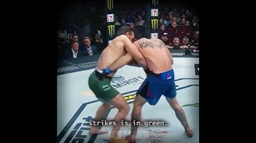 Conor McGregor learns the shoulder strike