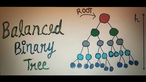Check whether a binary tree is balanced or not? | Balanced Binary Tree Algorithm