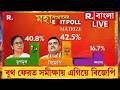 Exit Polls | রিপাবলিকে মহা এক্সিট পোল। একাধিক সমীক্ষায় বাংলায় এগিয়ে BJP। বাংলায় পালা বদলের ইঙ্গিত