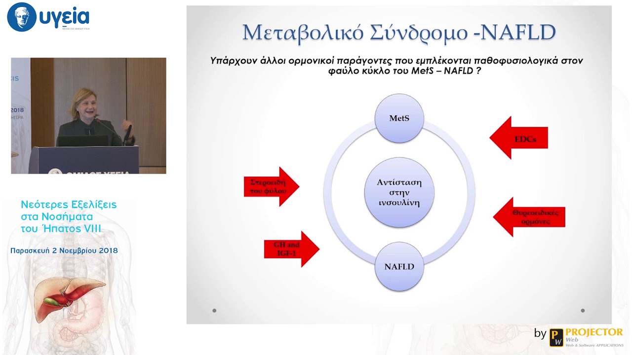 Μεταβολικό σύνδρομο, ορμόνες και μη αλκοολική λιπώδης νόσος του ήπατος. |  Ε. Διαμάντη- Κανδαράκη