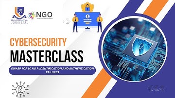 Cybersecurity Class – OWASP Top 10 (No. 7): Identification & Authentication Failures |