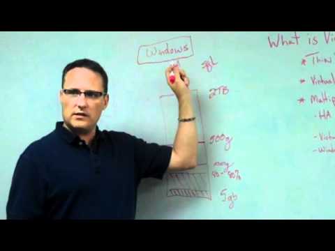 What Is Virtual Storage? (Part 1 of 2)