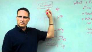 What Is Virtual Storage? (Part 1 of 2)