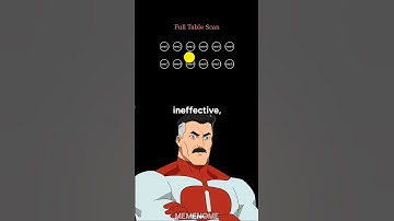 Full Table Scan in SQL EXPLAINED by Omni-Man 💥 (Under 60 Sec)