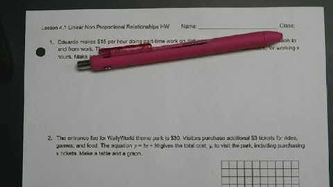 Lesson 4.1 Linear Non Proportional Relationships
