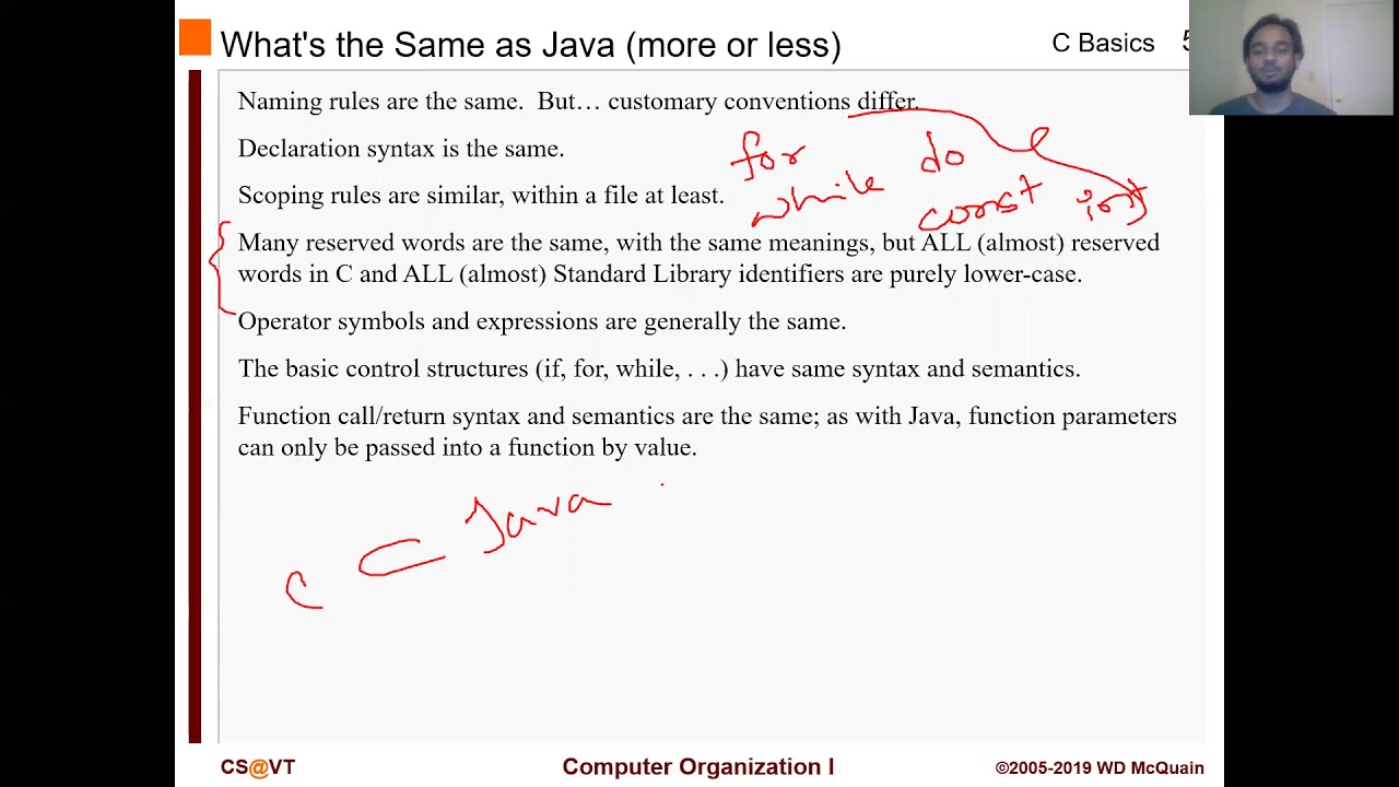 CS2505 Week 2 C Core Syntax And Language Organization YouTube Cs2505 week 2 c core syntax and language organization youtube