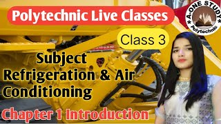 R A C Chapter 1 Introduction By Neelam Mam okengineering02