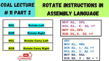 COAL Lecture 11 Part 2 | Rotate Instructions in Assembly Language | ROL | ROR | RCR | RCL