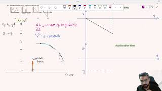 Bouncing ball motion graph part 2 of 2 -  AP Physics 1 Past paper question