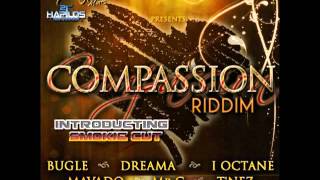 Compassion riddim Mix  (Troyton Music) mix by djeasy