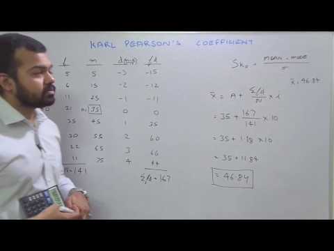 Karl Pearson&rsquo;s coefficient of Skewness | Learn Economics on Ecoholics