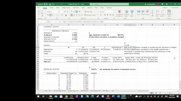 4 Linear Regression Output with Excel Analysis Tool and their Interpretations