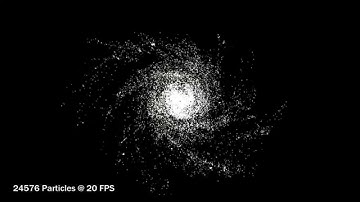 Galaxy Simulation with OpenCL
