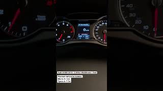 Реальні ВИТРАТИ палива - Audi A4 B8 - 2.0TFSI / Multitronic