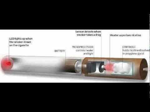 Что находится внутри электронной сигареты Smokeless, Electric Cigarette Free - Smoke Anywhere, Ways To Quit Smoking Aids -