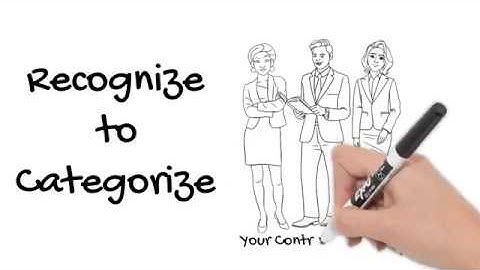 AF Contracting: What Are We Buying